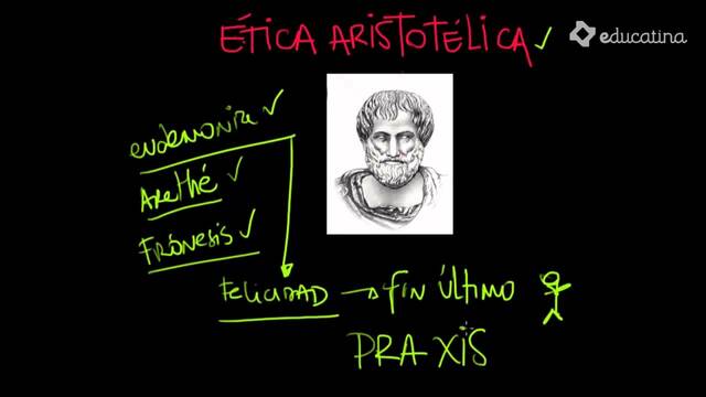 La felicidad como un fin de si mismo