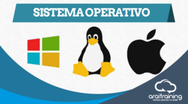 Timeline: Historia y antecedentes de los sistemas operativos UNIX (Alejandro Panduro López)