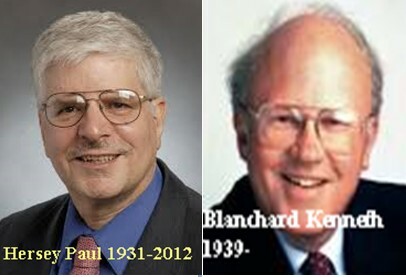 Teoría situacional por Paul Hersey (1931-2012) y Kenneth Blanchard (1939)