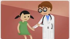 Timeline: Aspectos éticos de la investigación en seres humanos