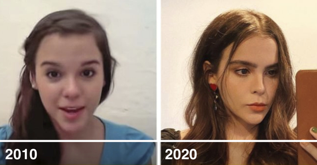 Fundación de Youtube