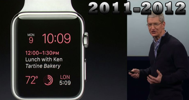 La compañía queda a cargo de Tim Cook y presenta el Apple Watch