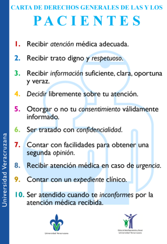 Carta de Derechos de los Pacientes