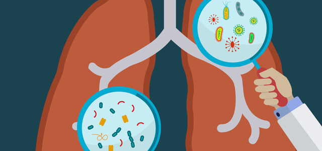 Infecciones respiratorias