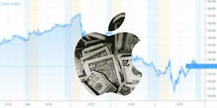 APPLE TIENE PERDIDAS MILLONARIAS/ JOBS REGRESA A APPLE