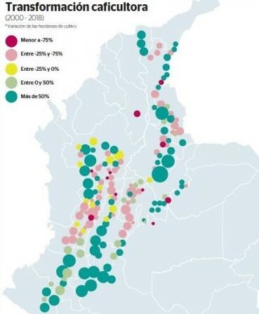 Hectáreas en Pereira