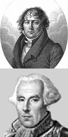 Jean-Baptiste Biot y Felix Savart
