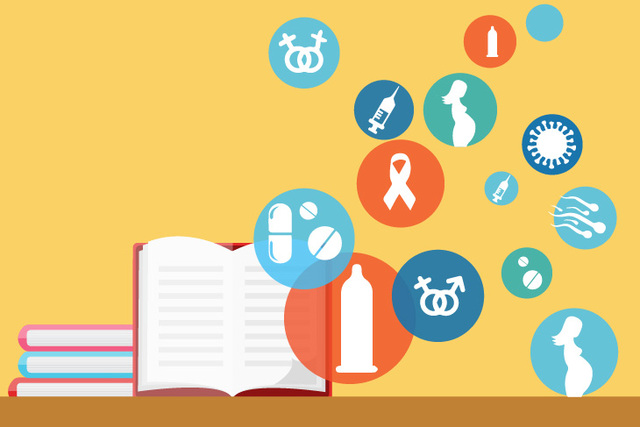 Conductas sexuales de riesgo