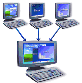 The sixth generation of computers