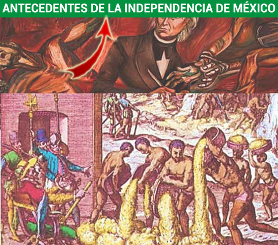 Antecedentes de la Independencia
