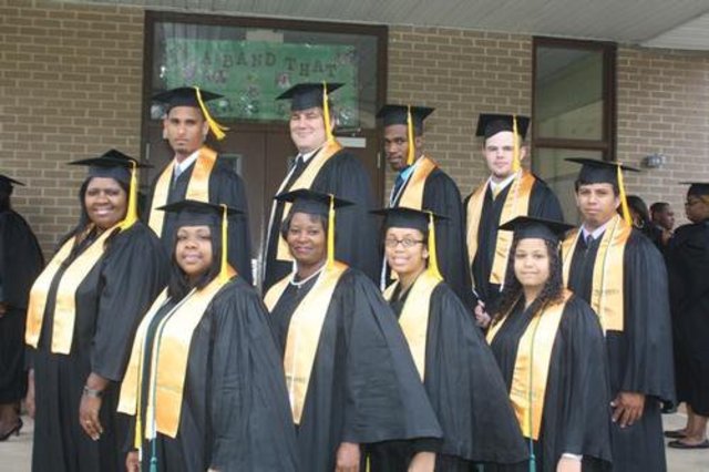 Graduation form College