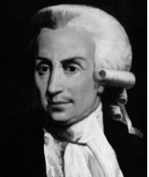 Trabajos de Luigi Galvani