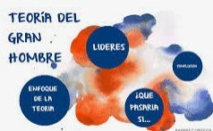 Teoría del Gran Hombre