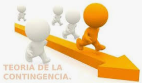 Teoría de la Contingencia