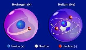Creación de los primeros elementos químicos