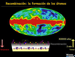 Universo primigenio (100 mil años después)