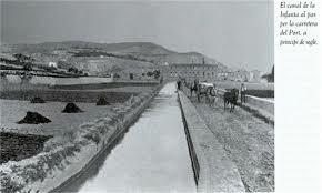 Primera revolución industrial(1760-1840)