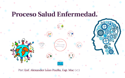 clase modelos  de proceso salud-enfermedad