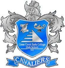 El comienzo de la escuela secundaria