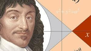 Renato Descartes (1596-1650)
