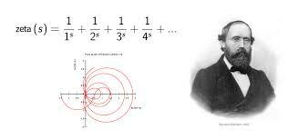 Riemann (1826-1866)
