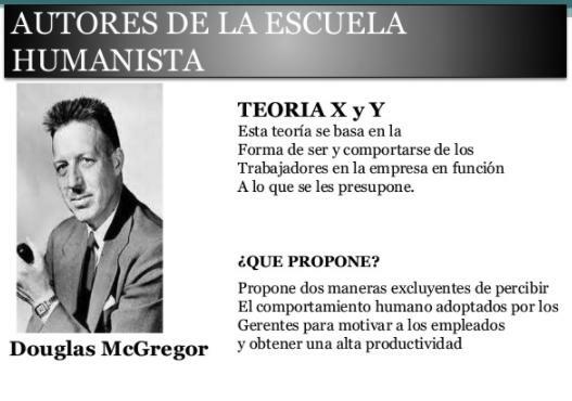 Douglas Mc Gregor y su libro "El lado humano de las organizaciones"