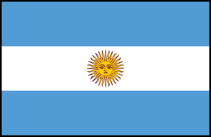 Independencia de Argentina