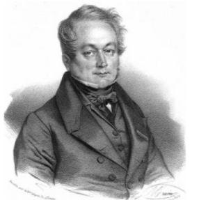François Magendie
