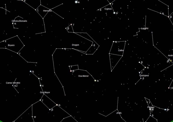 Matemática de Posiciones