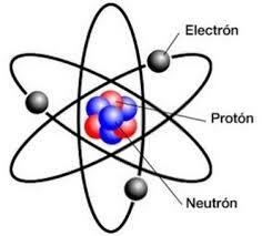 Demócrito y Leucipo