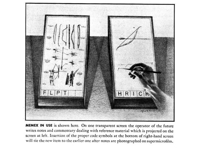"Memex" Concept