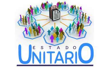 Sistema Unitario o Centralizado