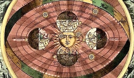 Heliocentrismo