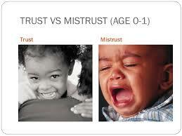 Trust vs Mistrust