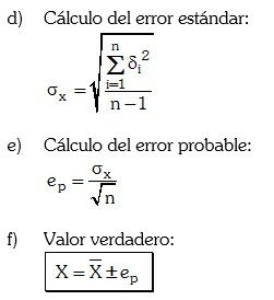 Desarrollaron los conseptos del error