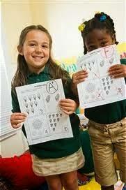 Industry vs Inferiority