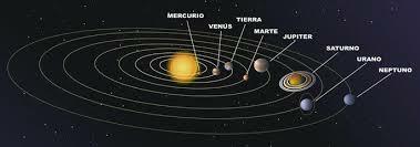 los sistemas de mundo de galileo