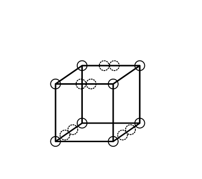 Modelo atómico de Lewis. “Modelo del Átomo Cúbico”.