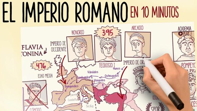 Cuarto periodo-tambien conocido como la República.