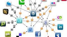 Timeline: Evolucion de las redes sociales