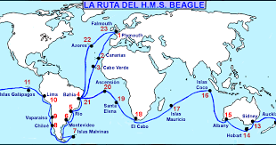 Viaje del Beagle.