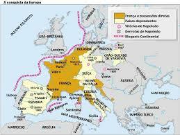 Bloqueio Continental