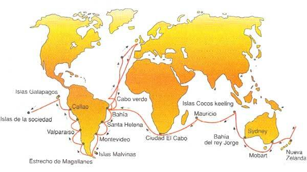 Fin de la expedición del beagle