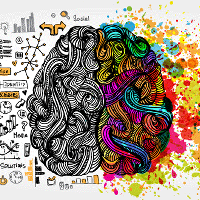 Timeline: ESCUELAS PSICOLOGICAS