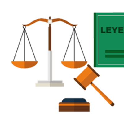 Timeline: Leyes en el Emprendimiento