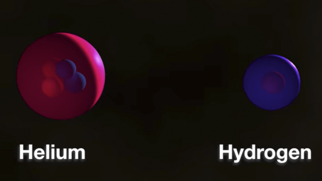 Creación de nuevos componentes