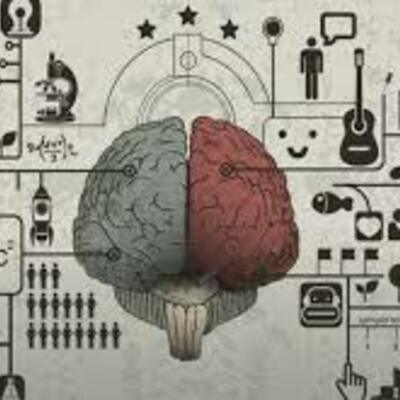 Timeline: HISTORIA DE LA PSICOLOGÍA