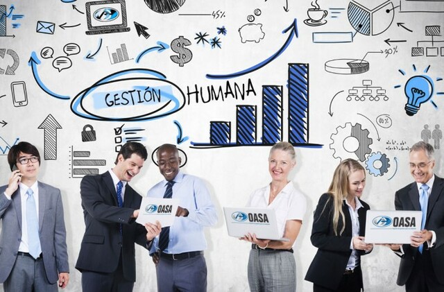 Administracion del recurso humano