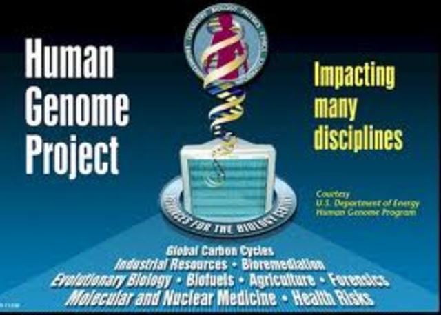 The completion of the Human Genome Project