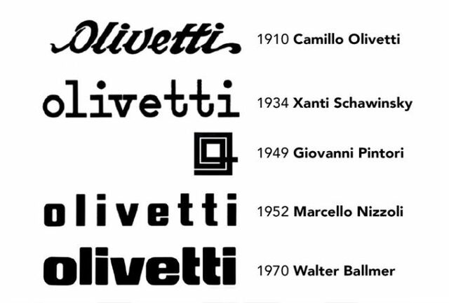 OLIVETTI